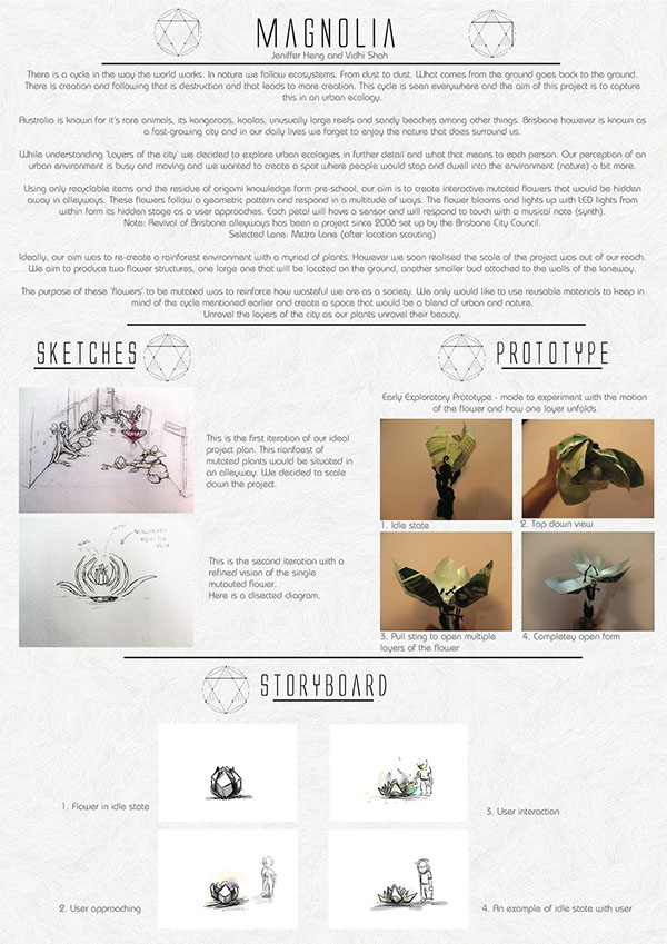 Initial Concept Poster